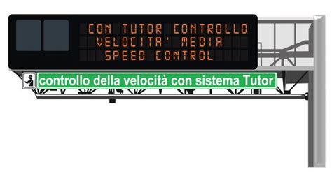 Tutor autostrada: come funziona il sistema di controllo della velocità